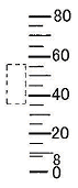 目盛板 0-80