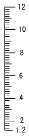 目盛板 1.2-12