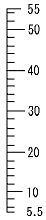 目盛板 5.5-55