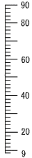 目盛板 9-90