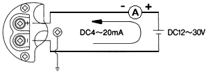 AM-1520形の結線図